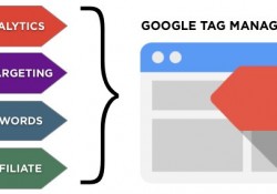 Google Tag Manager - Cách đăng ký và gắn mã vào source itop 2018